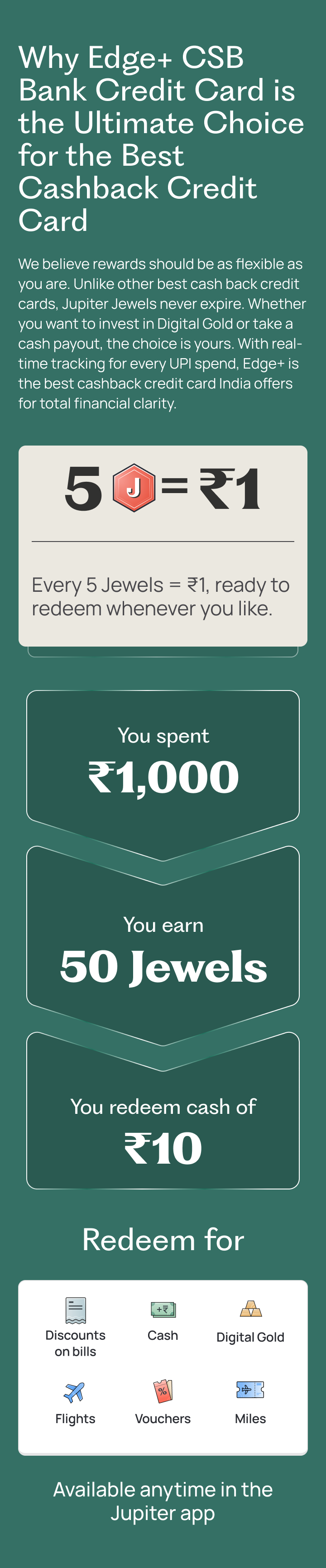 Why Edge+ CSB Bank Credit Card is the Ultimate Choice for the Best Cashback Credit Card