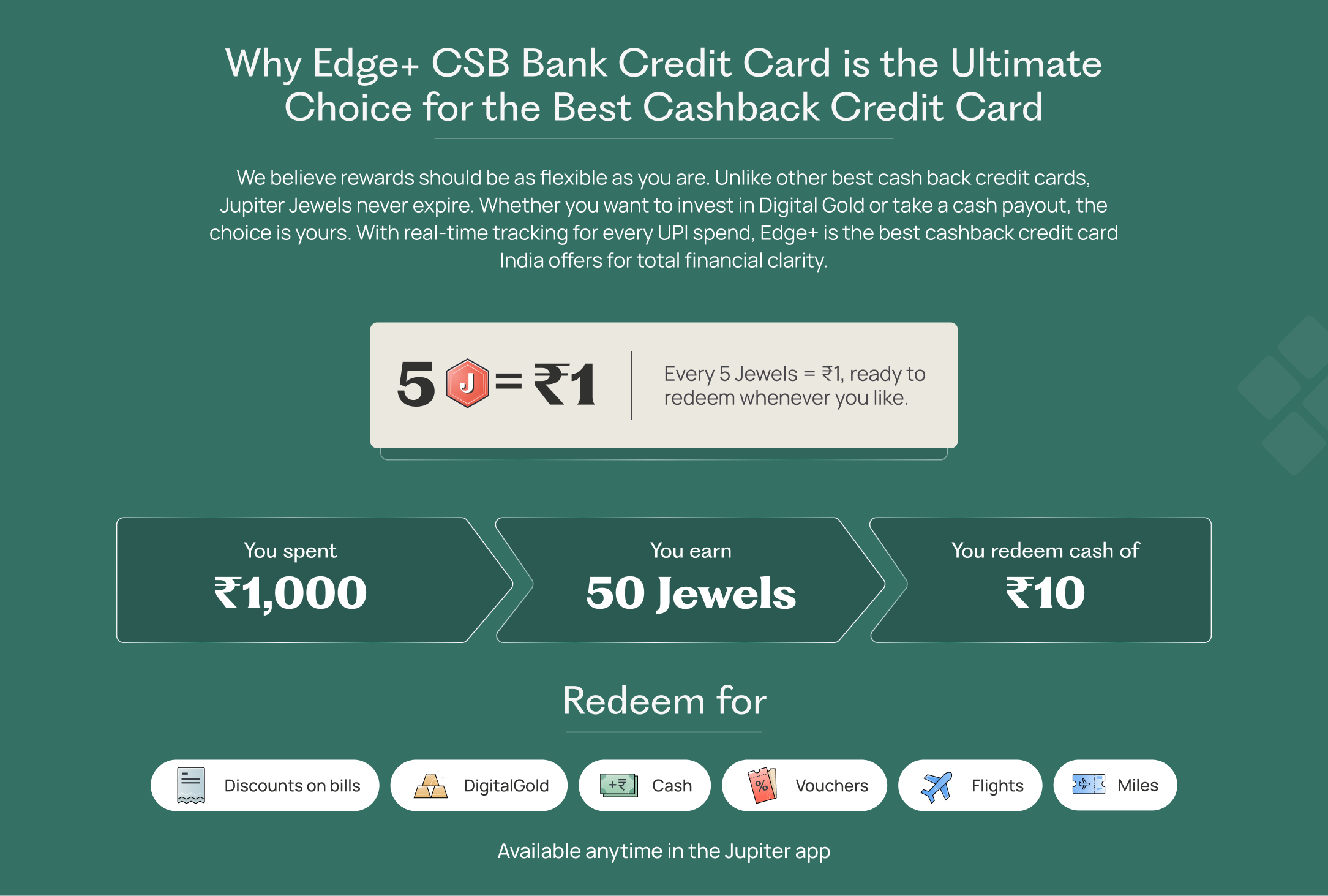 Why Edge+ CSB Bank Credit Card is the Ultimate Choice for the Best Cashback Credit Card