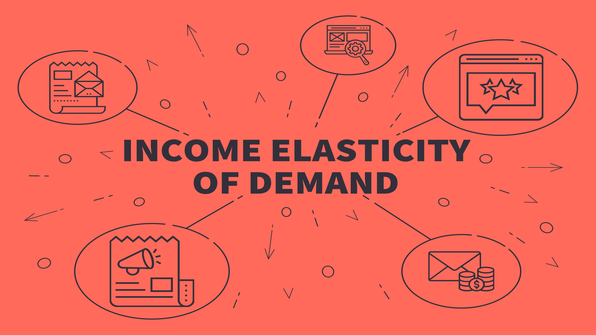 What Is Zero Income Elasticity Of Demand