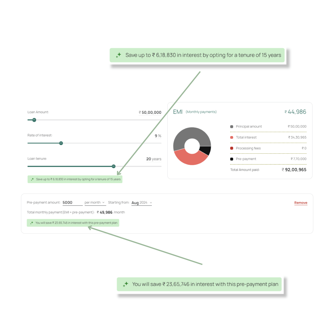 Savings feature of Jupiter money's Home Loan EMI calculator with prepayment feature