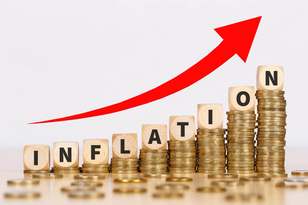 Tax & Inflation Effect on Investment