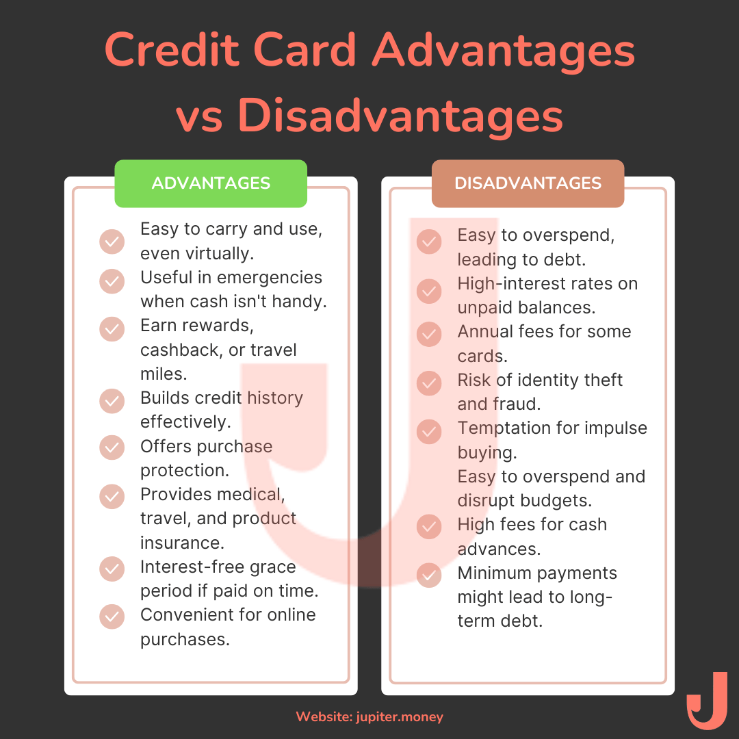 Tabular comparison of Advantages and disadvantages of Credit card