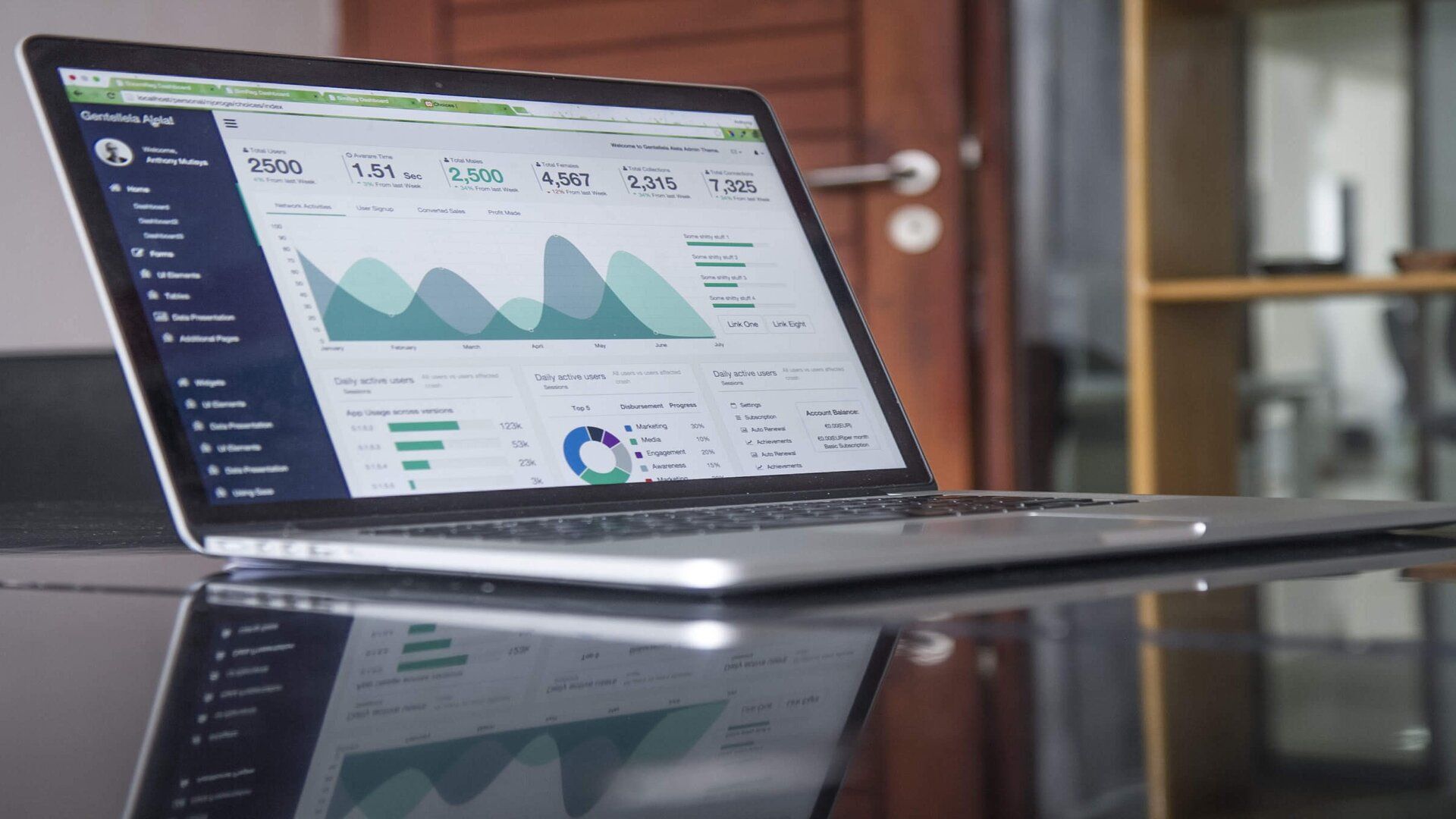What is CAGR? How it Works? | CAGR Formula, Importance, Examples