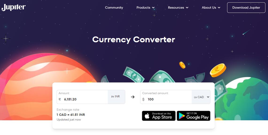 CAD To INR And INR To CAD Convert Canadian Dollars To Indian Rupees