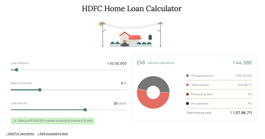 HDFC Home Loan EMI Calculator - Simplify Your Loan Calculations Today