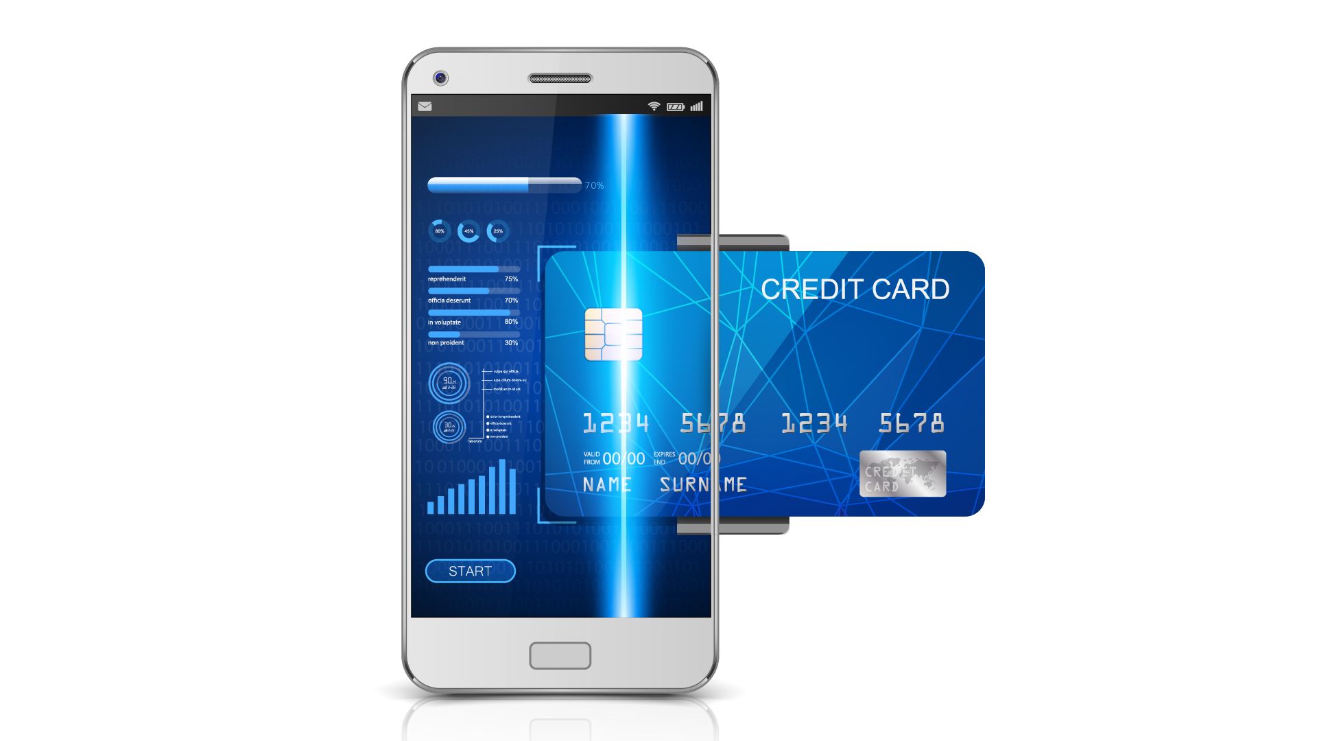 All You Need To Know About Virtual Credit Cards